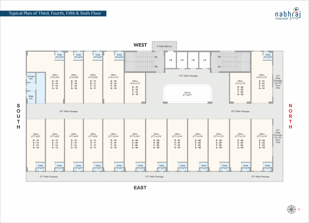 Nabhraj Ryan Business Hub