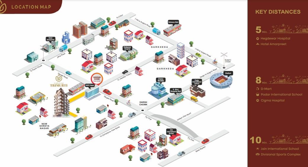 Nabhraj Trimurti Live